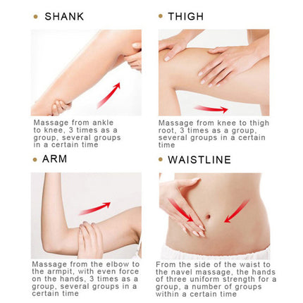 Body Sculpting Gel for Weight Loss and Firming